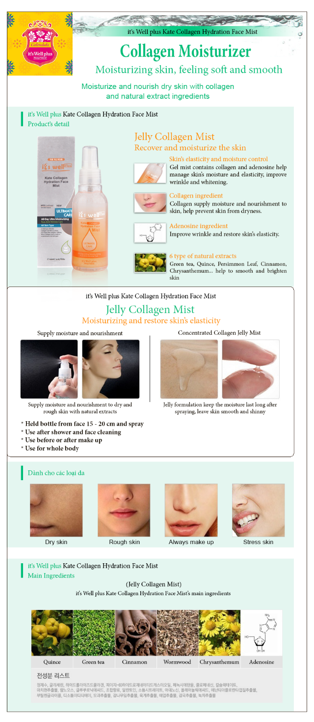 kate collagen mist.png